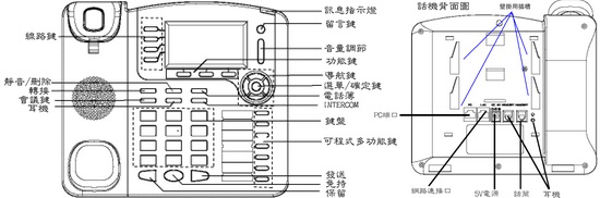 gxp2100