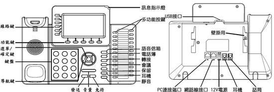 gxp2100